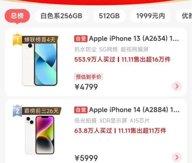 文峰苹果14维修分享iPhone14配置不如同价位的安卓还能大卖 