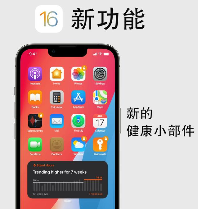 文峰苹果手机维修分享iOS16新功能汇总 