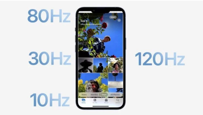文峰苹果14维修分享iPhone 14有高刷吗 