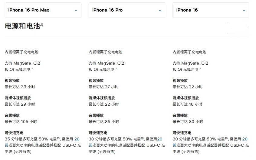 文峰苹果手机维修分享 iPhone 16 目前实测充电峰值功率不超过 39W 