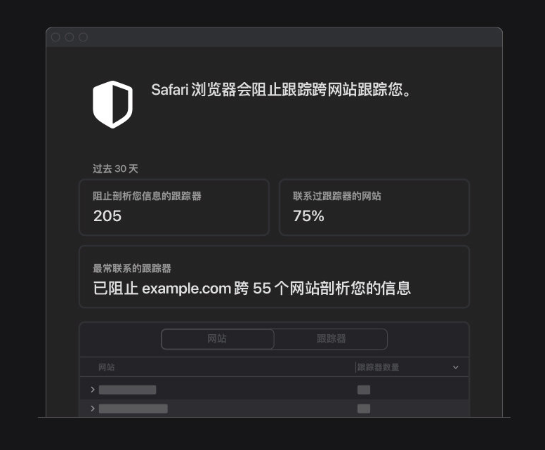 文峰苹果手机维修分享如何在 Safari 浏览器中查看和打开隐私报告 