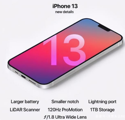 文峰苹果手机维修分享iPhone 13起售价多少钱 