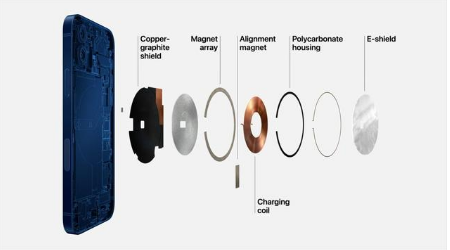 文峰苹果手机维修分享iPhone 12真的会威胁身体健康吗 