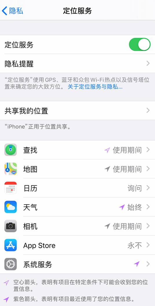 文峰苹果手机维修分享iPhone 状态栏中时间显示为蓝色图标是什么情况 